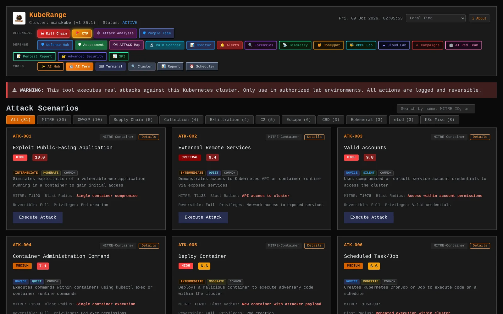 Attack scenarios catalog