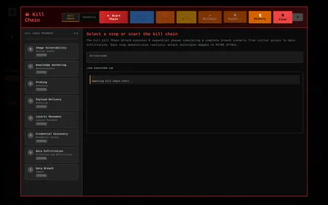 Kill chain orchestration view