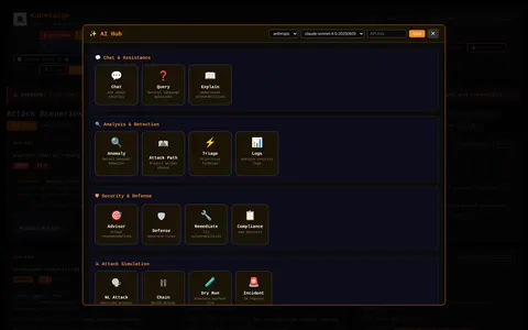 AI analysis hub
